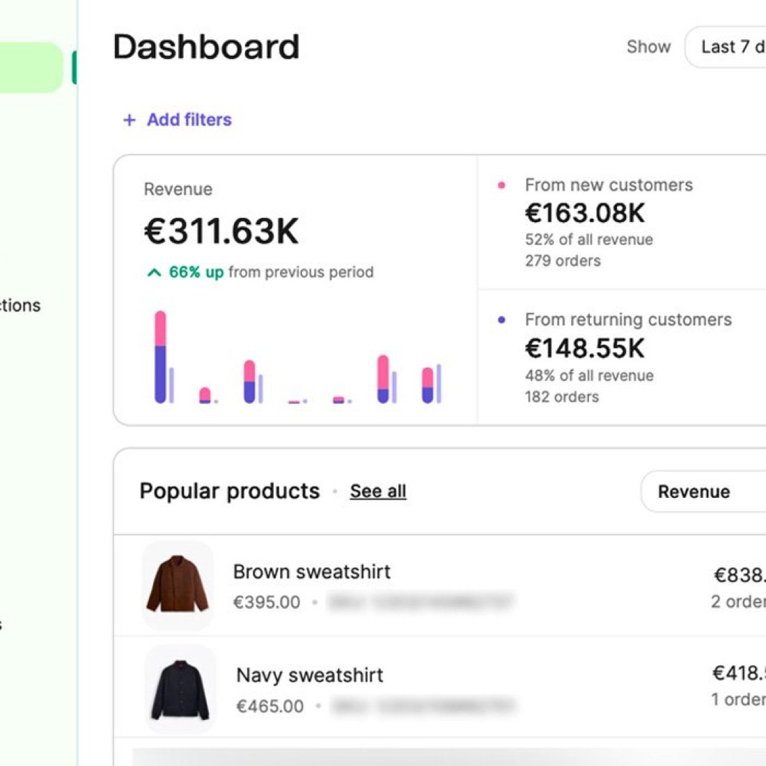 Andamento dei risultati di uno store